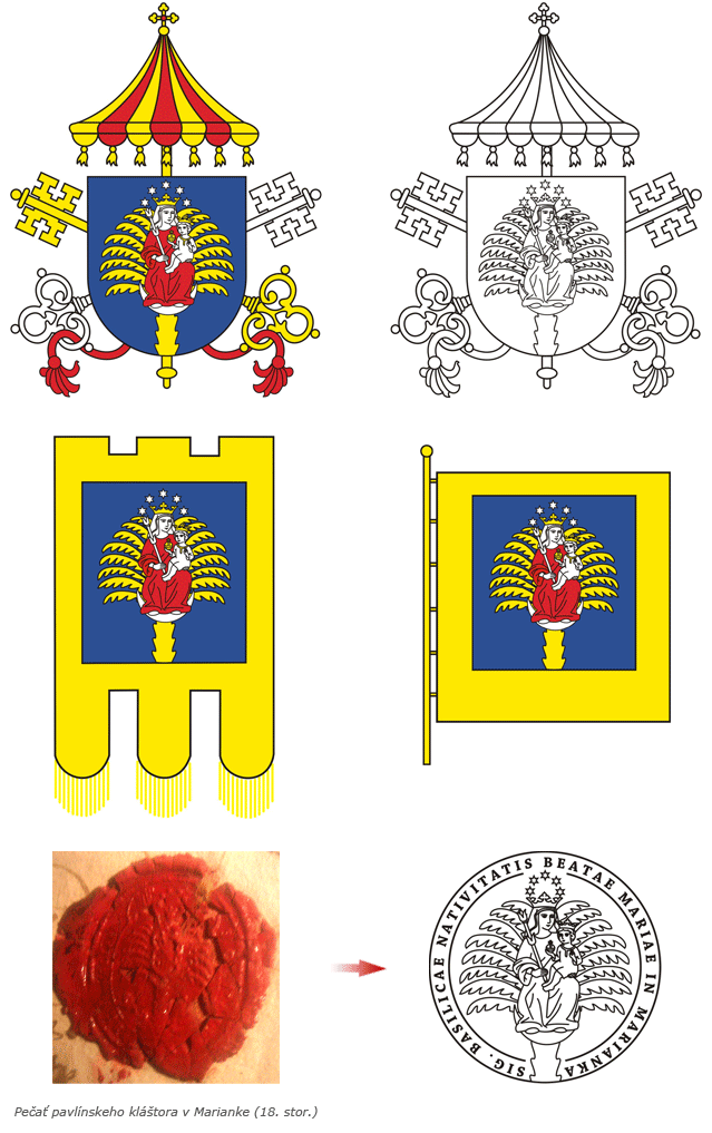 Bazilika Marianka